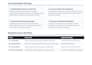 perform full scope general ledger and bank reconciliations